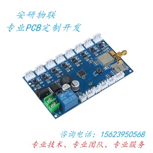 定制开发系列